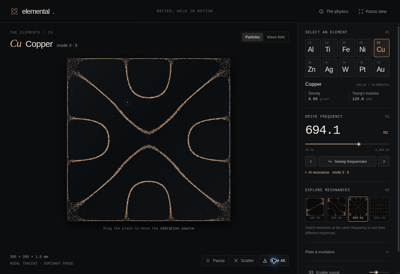 Elemental resonance instrument showing a copper plate pattern formed by luminous particles